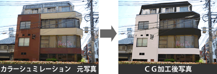 カラーシュミレーション